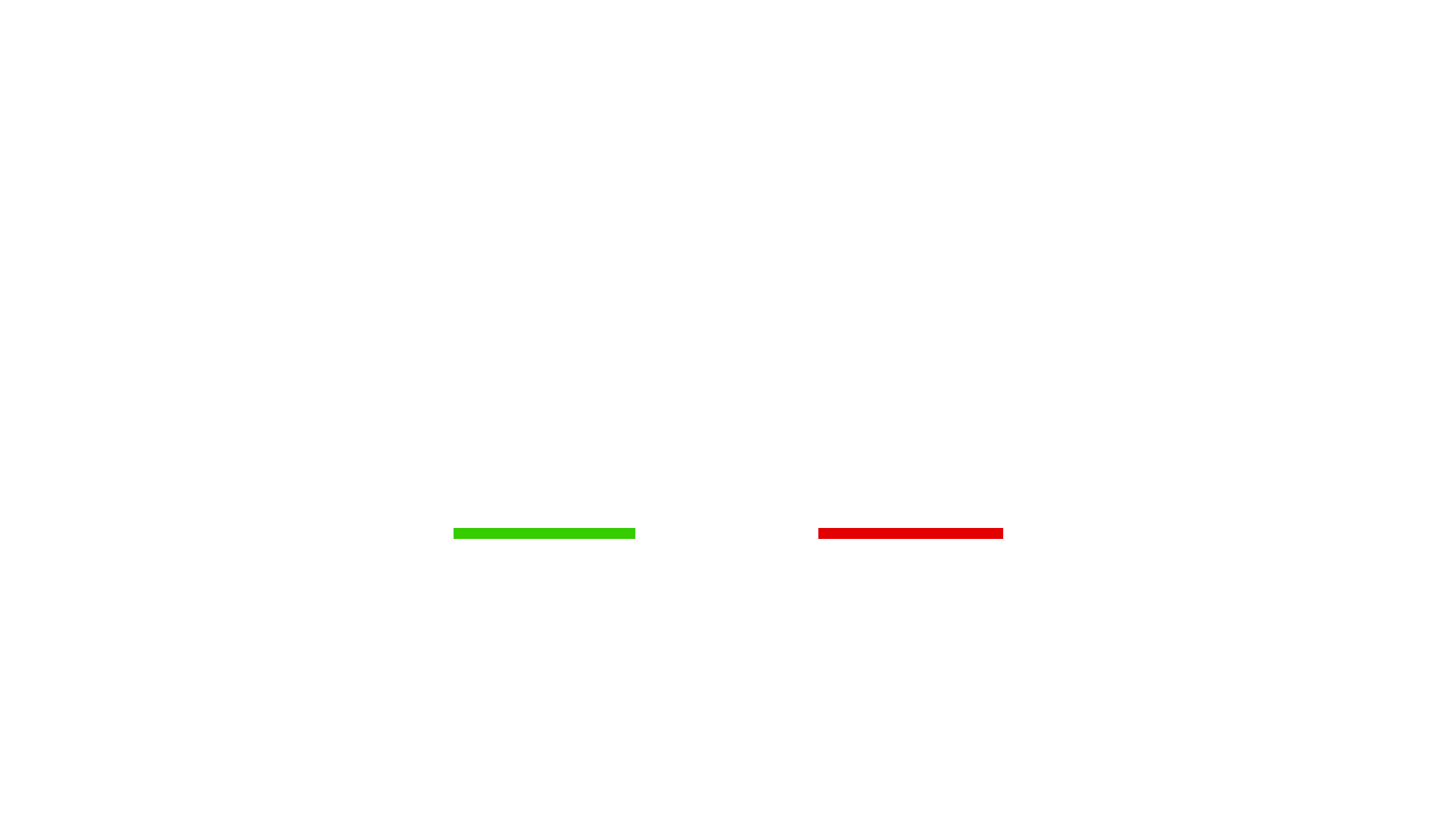 Don Pietro